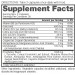 Thyroid Supplement Facts